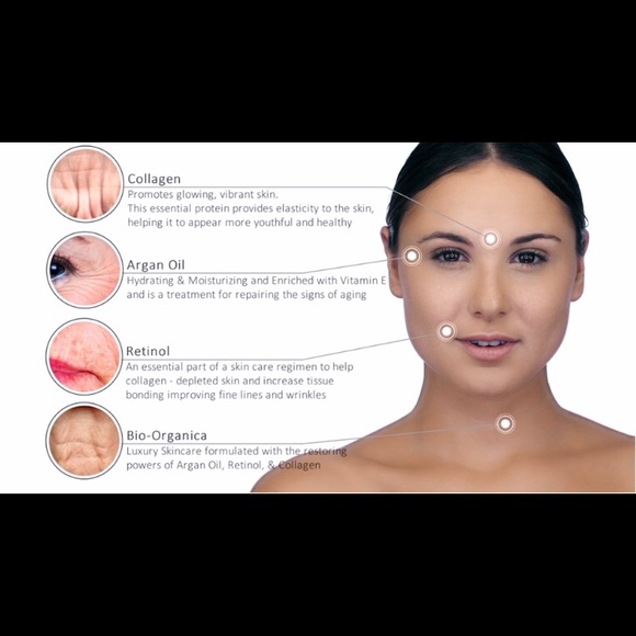 Intensive Cell Renewal Lifting System - Picture 8 of 11